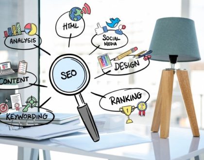 SEO services in India